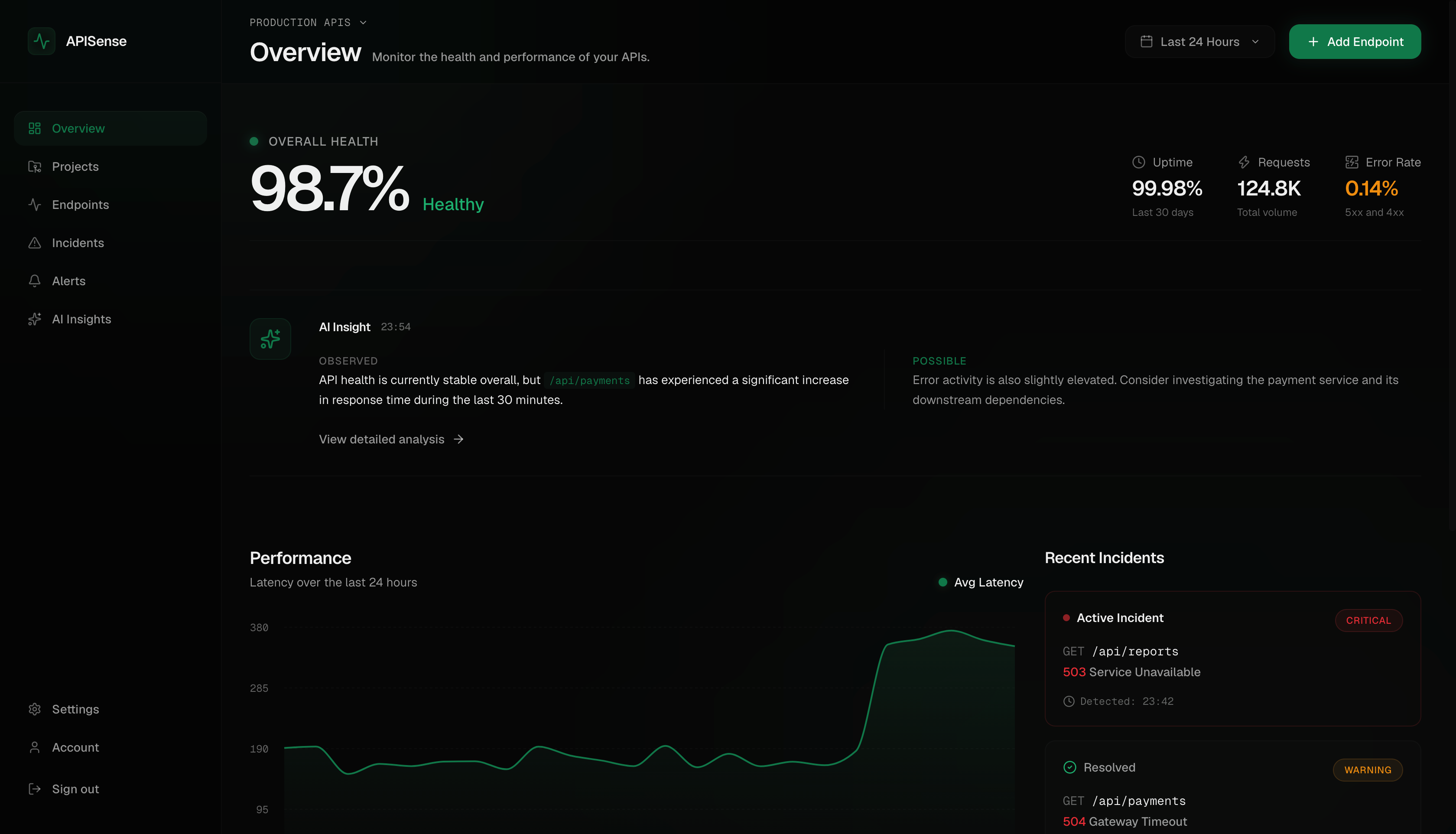 APISense interface
