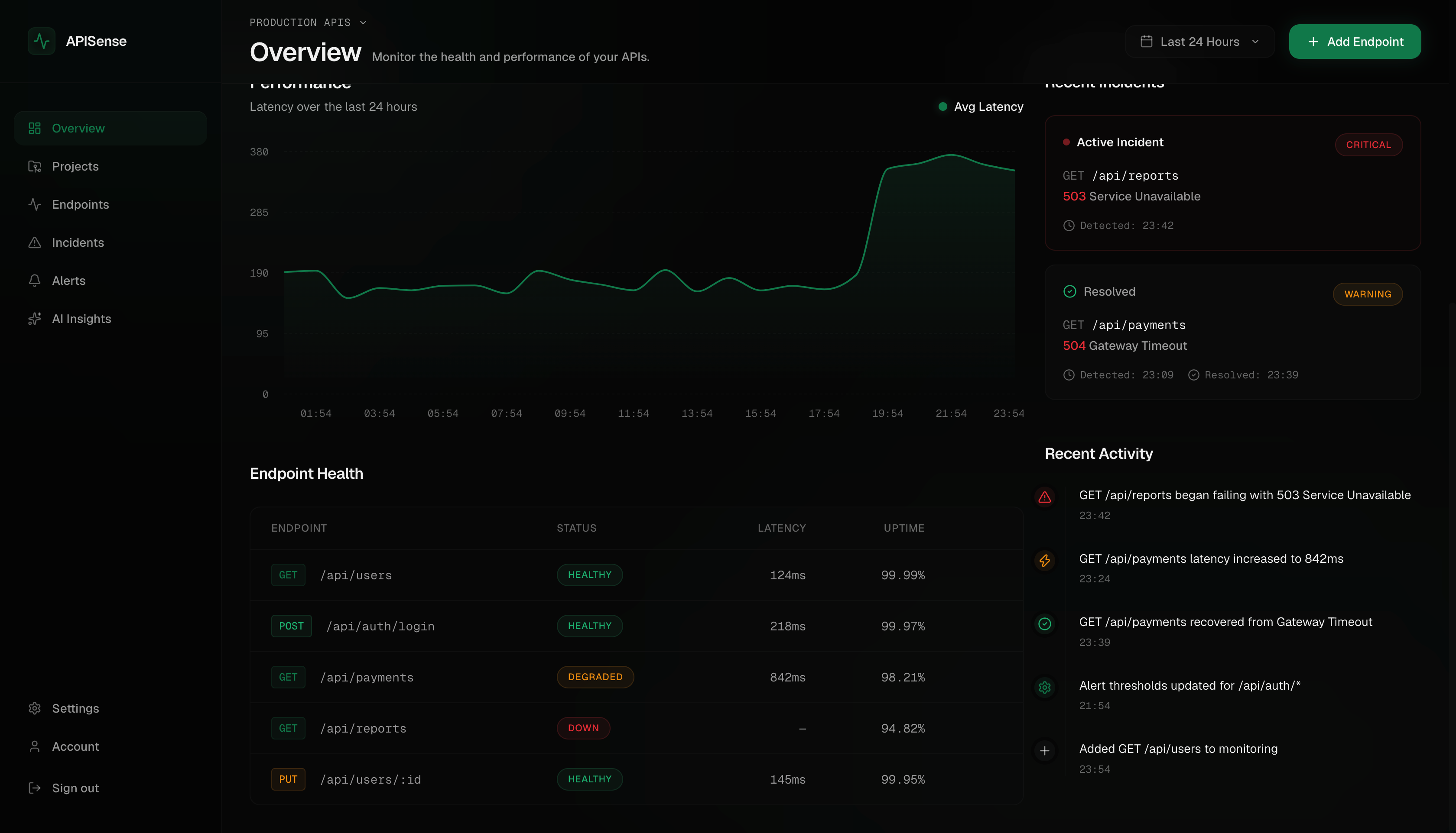 APISense screenshot 2